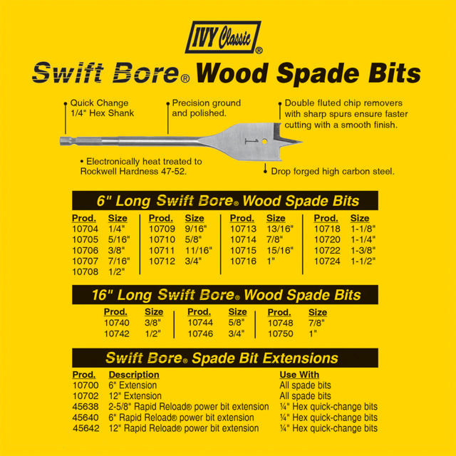 6 Pc. Spade Bit Set