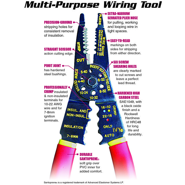 Romex Wire Stripper & Cutter