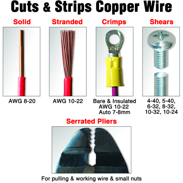 Romex Wire Stripper & Cutter