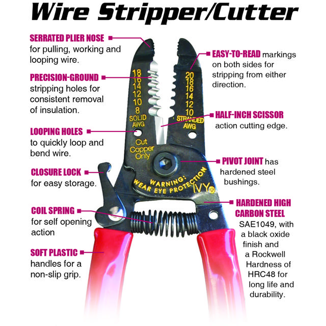 Multi-Purpose Wiring Tool