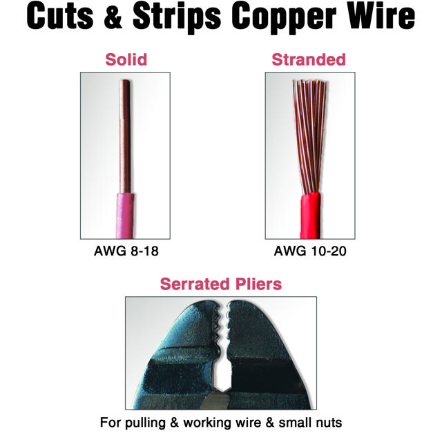 Multi-Purpose Wiring Tool